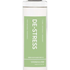 Wellbeing - De-Stress - Ylang | Patchouli | Bergamot - Reed Diffuser Refill 200 ml