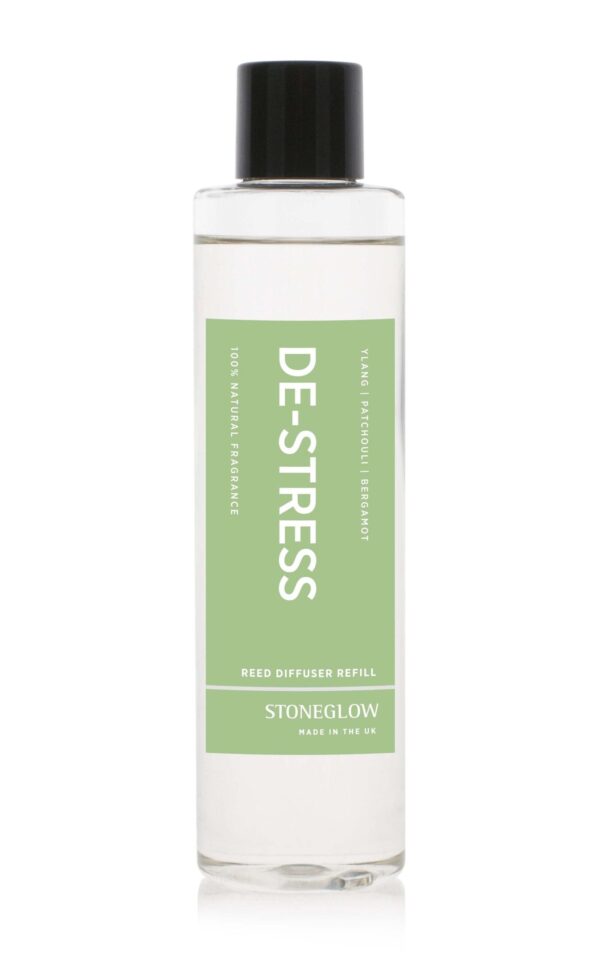 Wellbeing - De-Stress - Ylang | Patchouli | Bergamot - Reed Diffuser Refill 200 ml