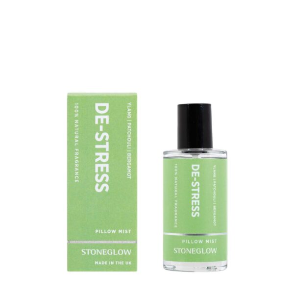 70577-3.jpg Wellbeing - De-Stress - Ylang | Patchouli | Bergamot - Pillow Mist