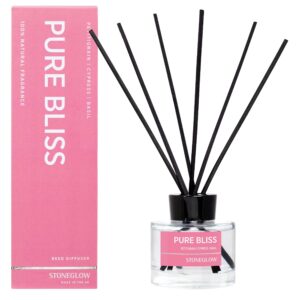 70616-scaled_ca96cedc-a864-4c7d-916c-147d1e4291b9-1.jpg Wellbeing - Pure Bliss - Reed Diffuser