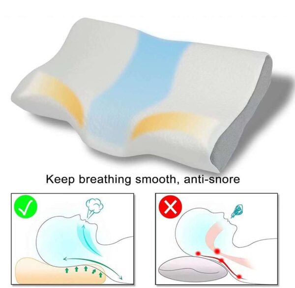 Esorae-Cervical-Contour-Memory-Pillow3-1.jpg Cervical Contour Memory Pillow